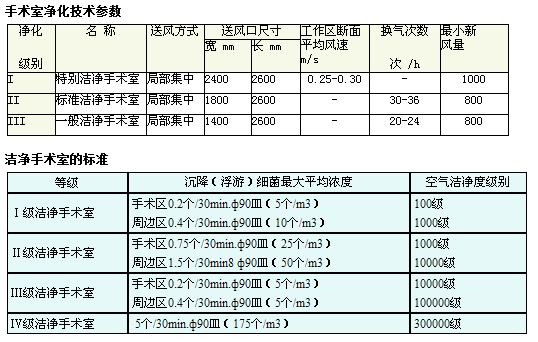 医疗设备维修.png