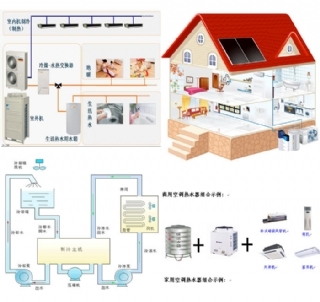 中央空调工程公司